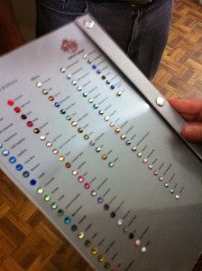 Best Rhinestone choice