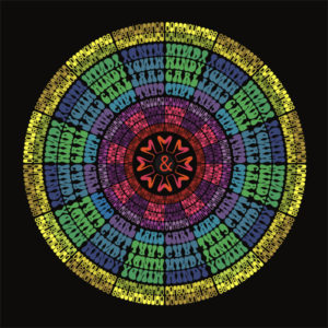 Consciousness Windy and Carl's reworking of Archie Shepp's classic album cover